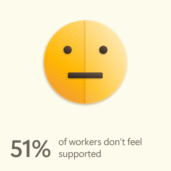 Neutral face emoticon